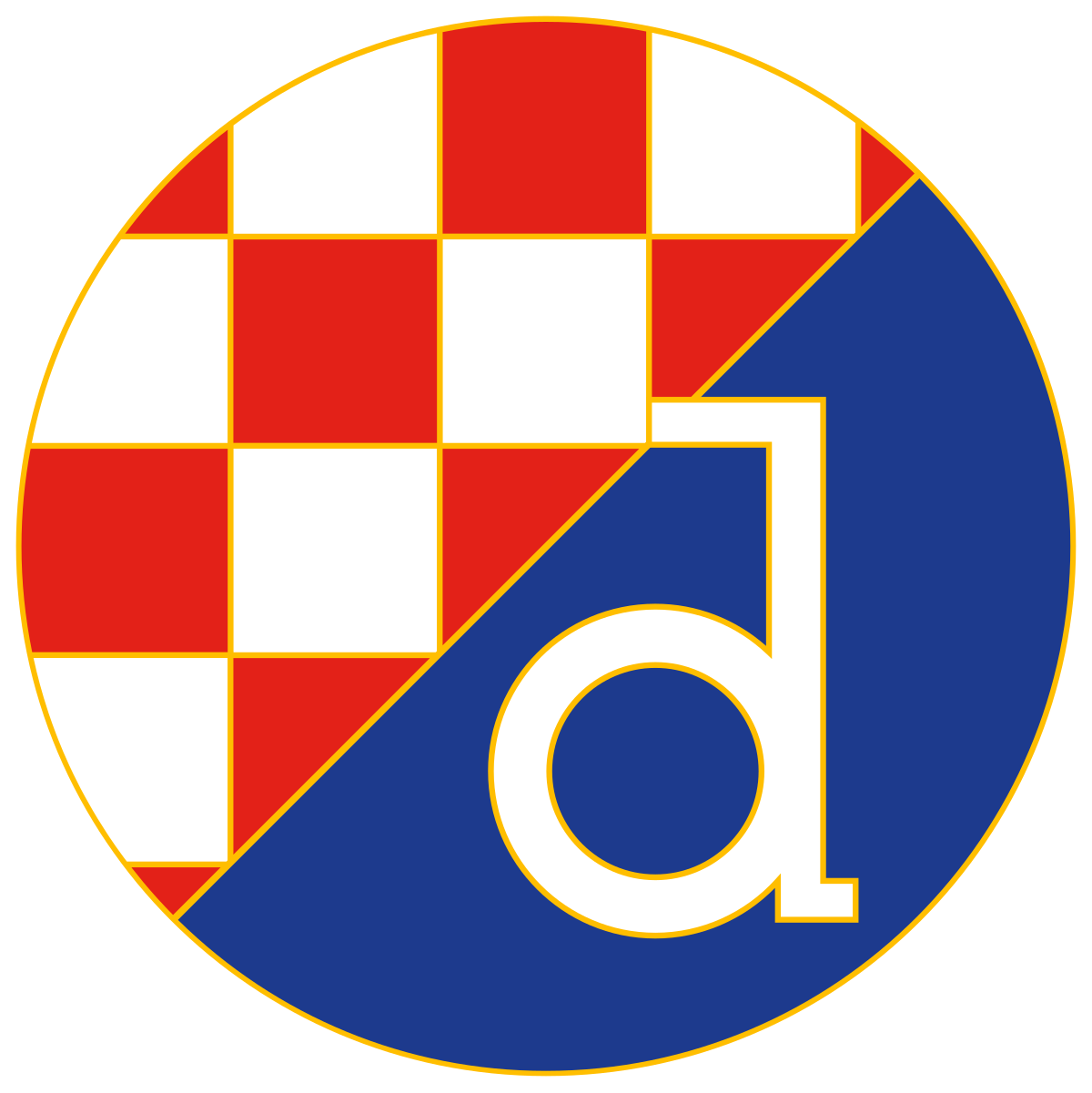 GNK Dinamo Zagreb